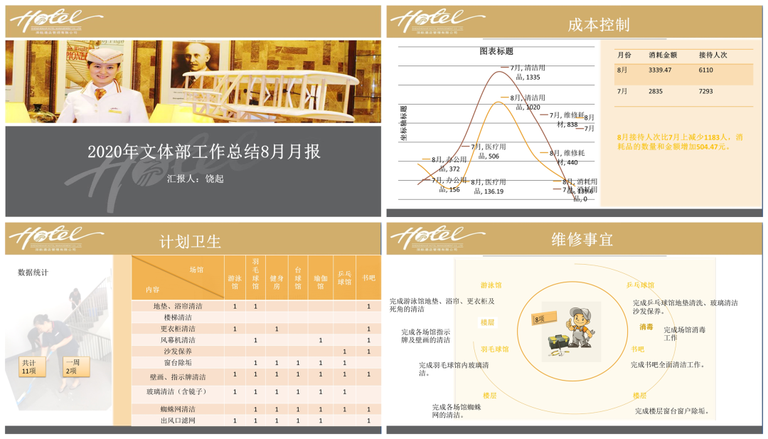 我为深圳一家五星级国际酒店，做了份很逼格的PPT!(图1)