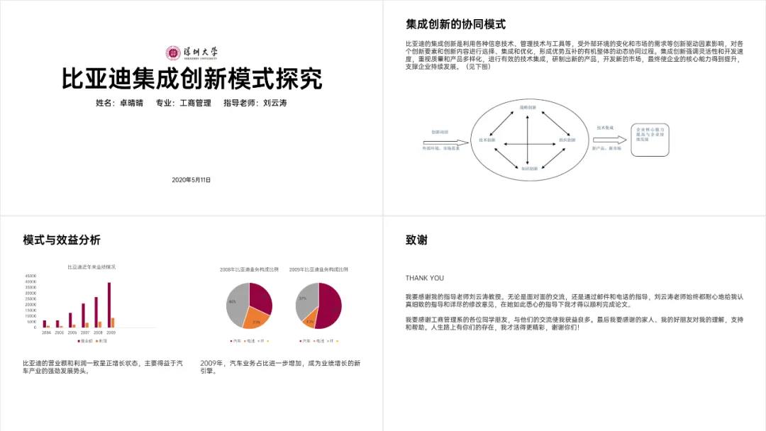 深圳大学的刘老师，你看这份答辩PPT制作技巧行吗？(图1)