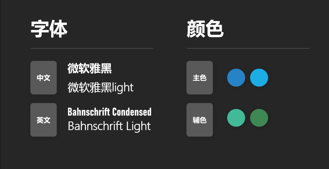 教你学术型PPT的美化技巧！(图2)