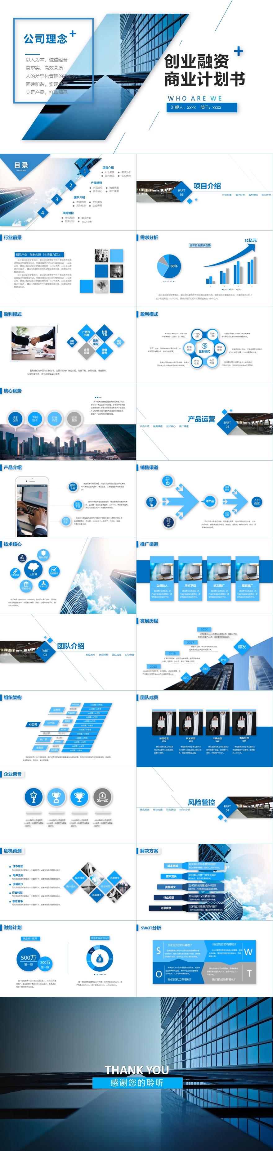 蓝色欧美风创业融资商业计划书PPT模板