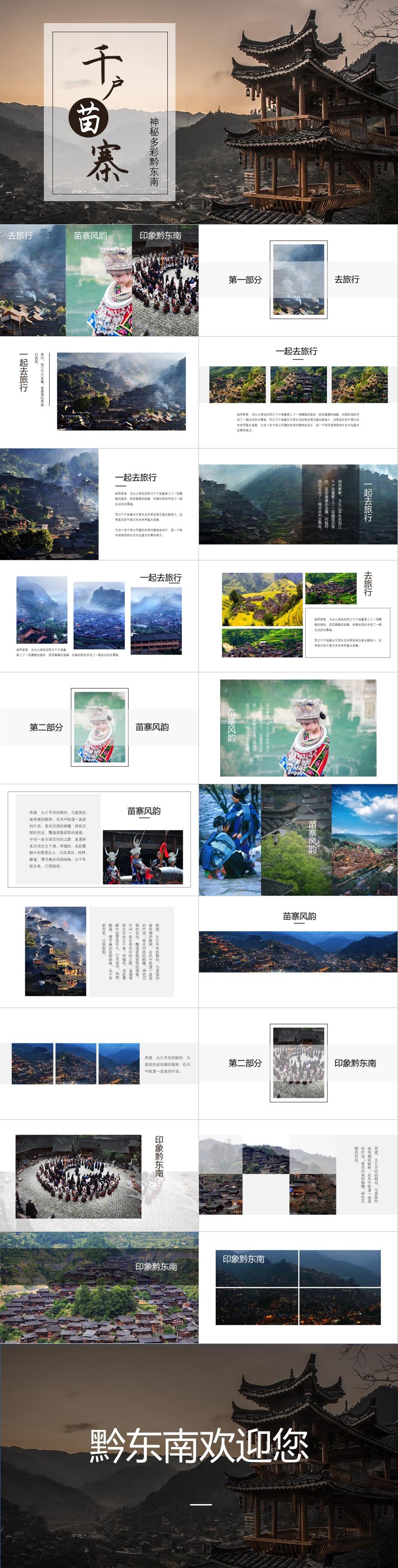 贵州旅游相册PPT模板