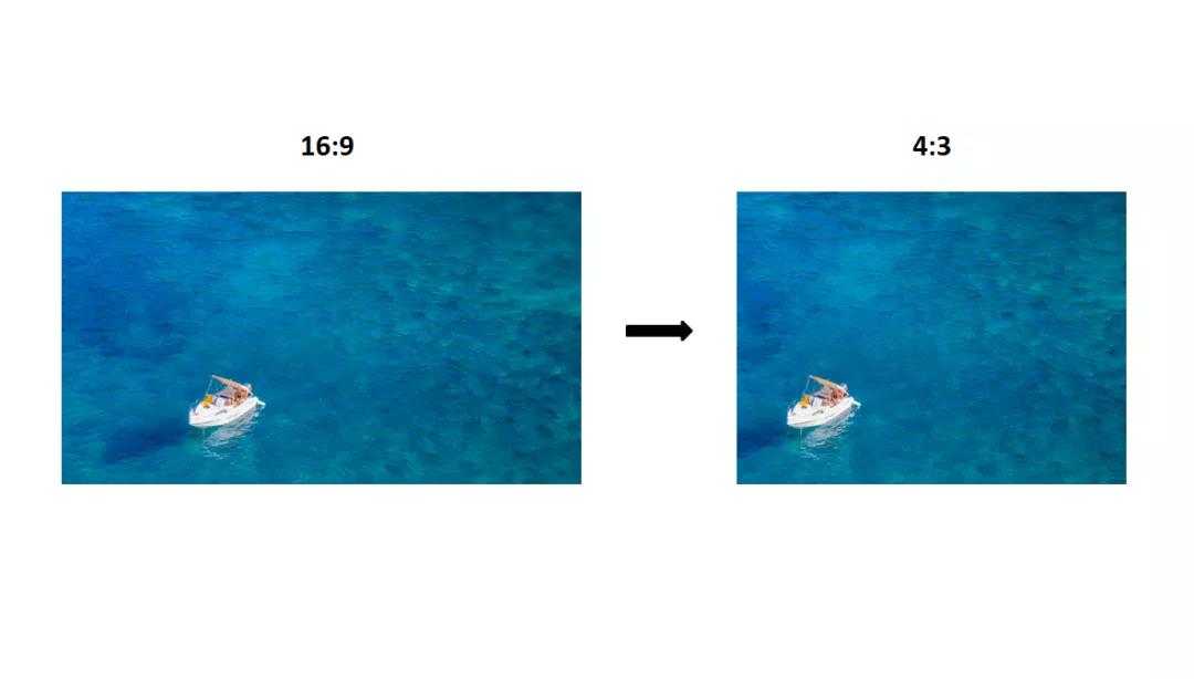 四个小技巧，让PPT里的图片瞬间提高档次(图3)