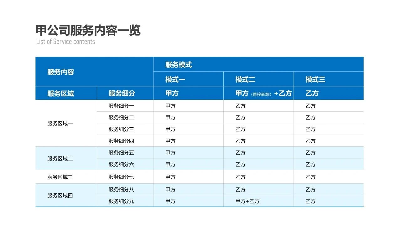 ppt表格怎么做好看