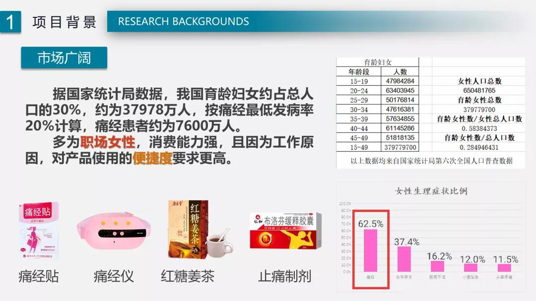 我帮北京一所大学的读者，改了份PPT！同事：淡紫色好高级！(图17)