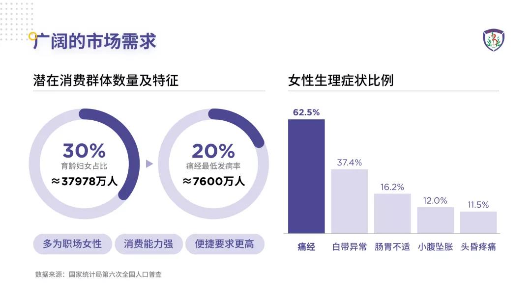 我帮北京一所大学的读者，改了份PPT！同事：淡紫色好高级！(图22)