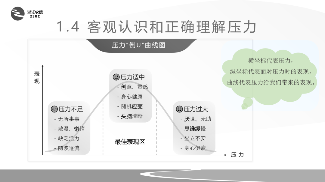 我帮浙江的一家银行，修改了份PPT！同事：这小气泡真洋气(图31)