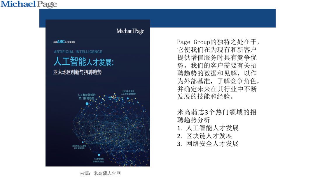 我帮上海一名读者，做了份招聘类PPT！同事：到位！(图12)
