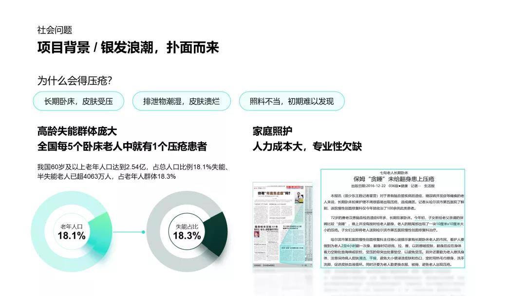 浙江温州这家公司的PPT，截图图表都放在一页，不太好改…(图17)
